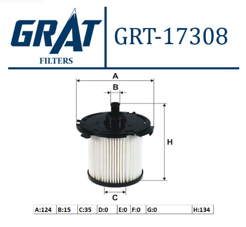 Fuel Filter For FORD TRANSIT 2.2D 2011 on GRAT CC1Z9354A CC119176AA CC119176BA
