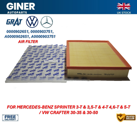 Air Filter For MERCEDES SPRINTER 906, 907 2.2D 2006 on A0000902651 A0000903751