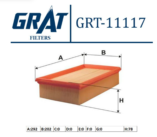 GRAT Air Filter For RENAULT MASTER Mk3 2.3D 2010 on 165465171R 7485145004